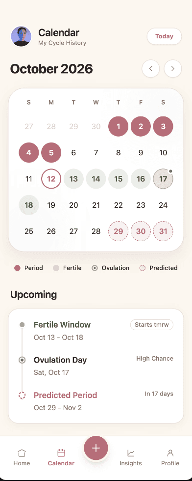 Cycle calendar screen generated by Wirefraime